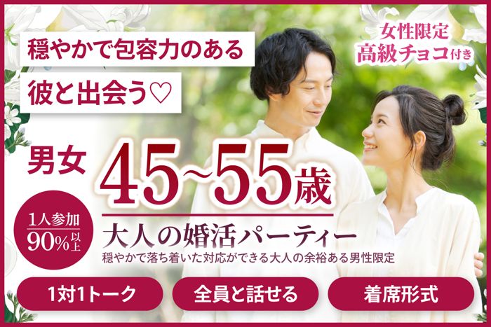 パーティーID:4431868の画像