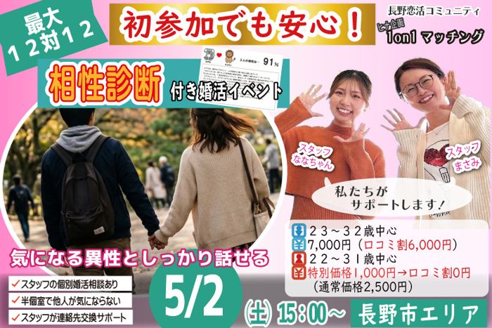 パーティーID:4433886の画像