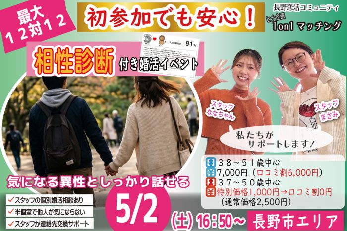 パーティーID:4433888の画像