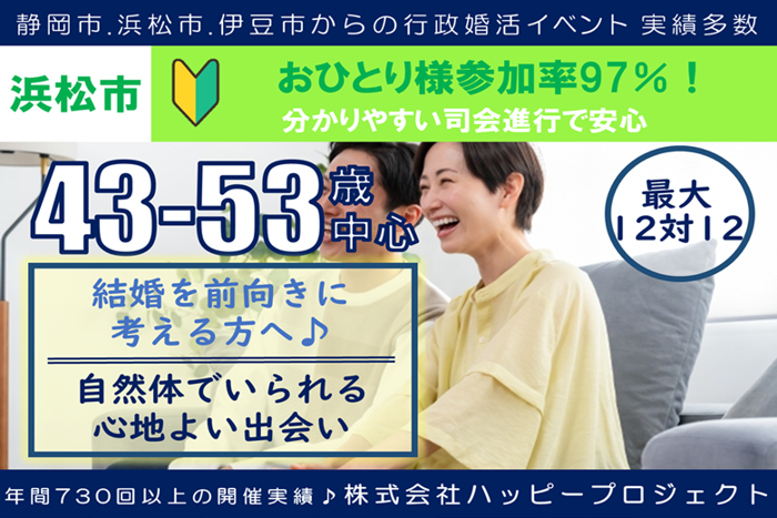 パーティーID:4434191の画像