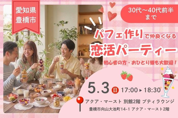 パーティーID:4434318の画像