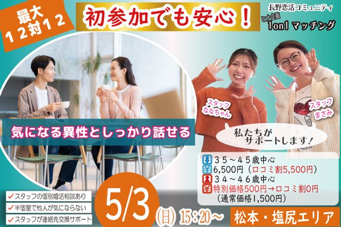 パーティーID:4434499の画像