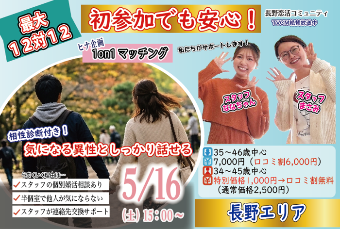 パーティーID:4434519の画像