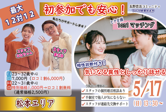 パーティーID:4434533の画像