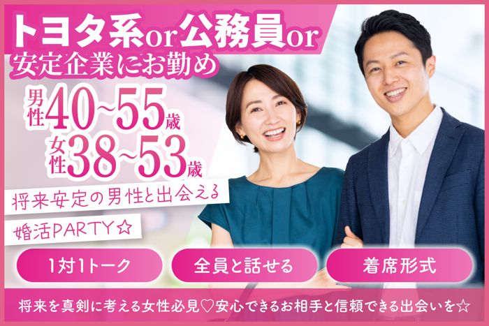 パーティーID:4435015の画像