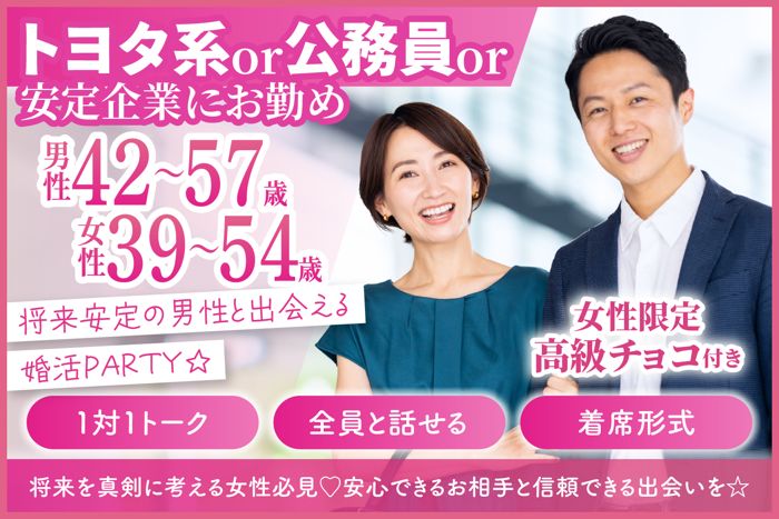パーティーID:4435043の画像