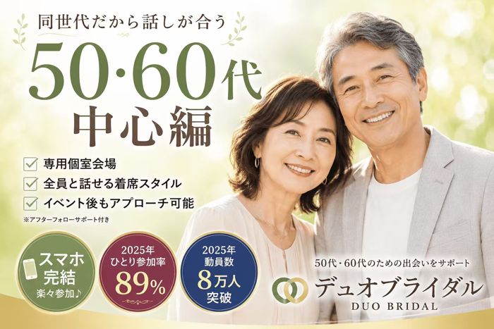 パーティーID:4435104の画像