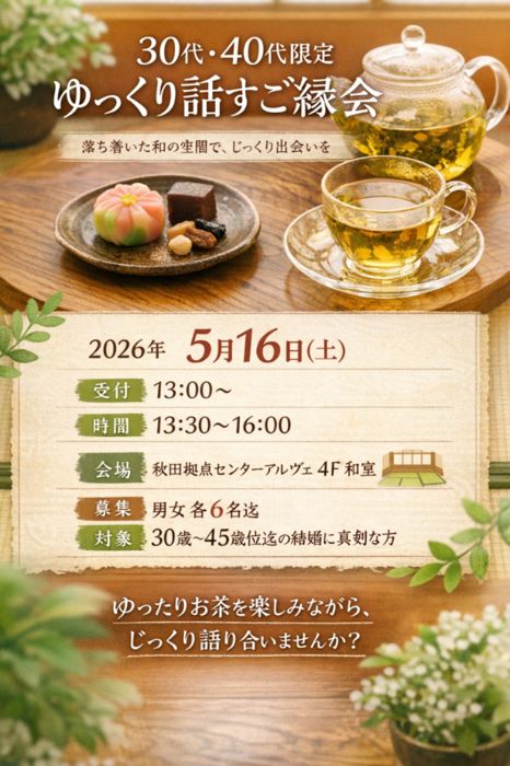 パーティーID:4435606の画像