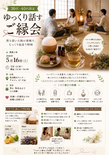 パーティーID:4435606の画像