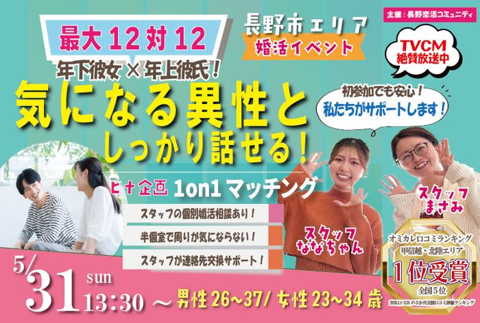 パーティーID:4436194の画像