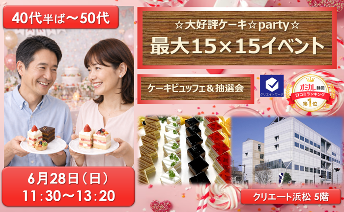 パーティーID:4436400の画像
