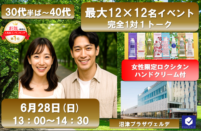 パーティーID:4436447の画像