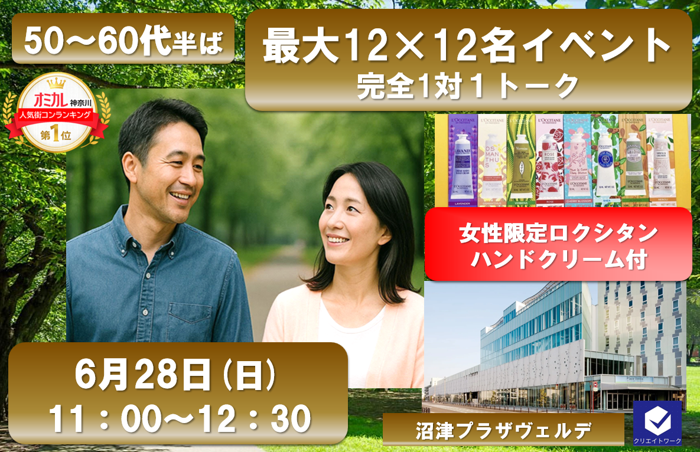 パーティーID:4436461の画像