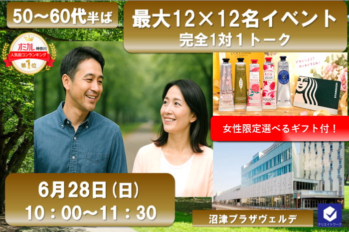 パーティーID:4436461の画像