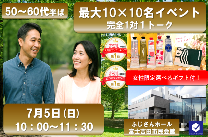 パーティーID:4437224の画像