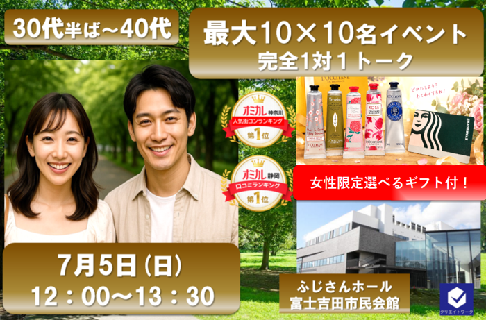 パーティーID:4437231の画像
