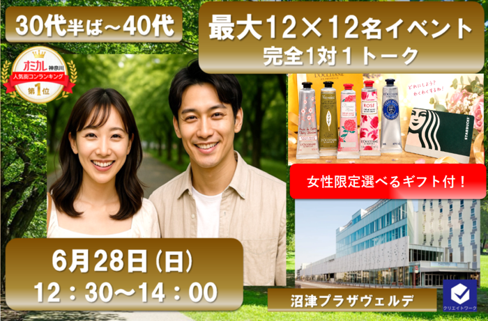 パーティーID:4437275の画像
