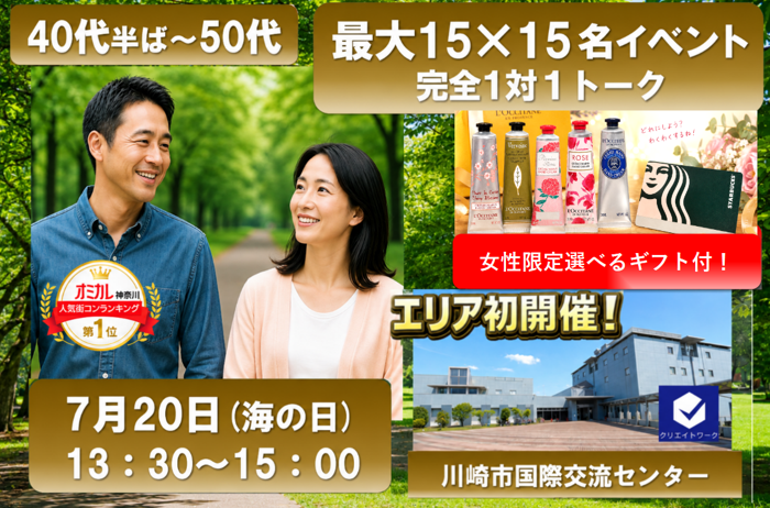 パーティーID:4437285の画像