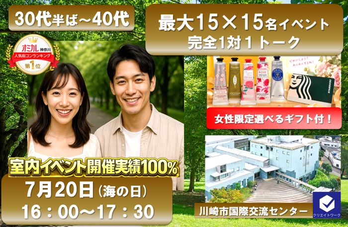 パーティーID:4437287の画像