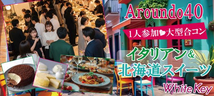 パーティーID:4437519の画像