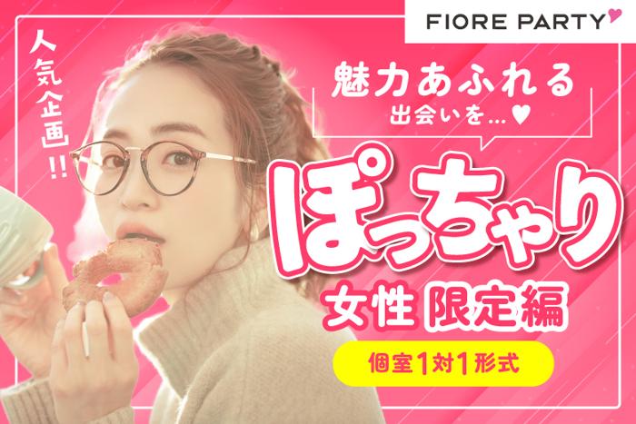 パーティーID:4437995の画像