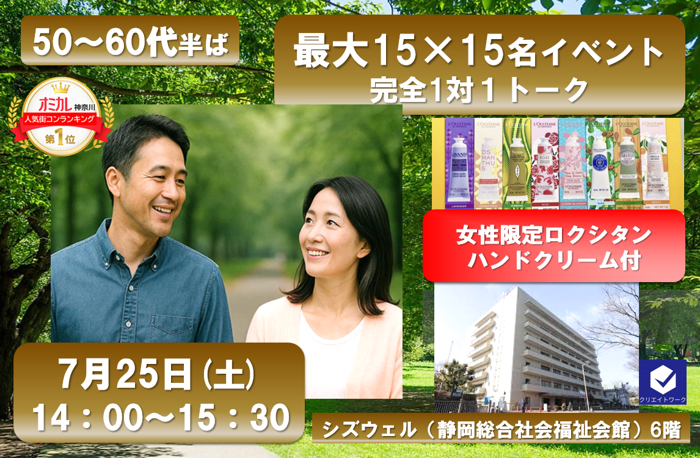 パーティーID:4438250の画像