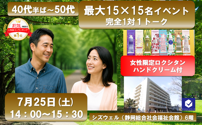 パーティーID:4438250の画像