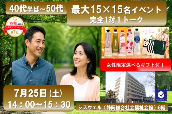 パーティーID:4438250の画像