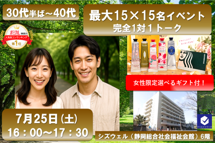 パーティーID:4438252の画像