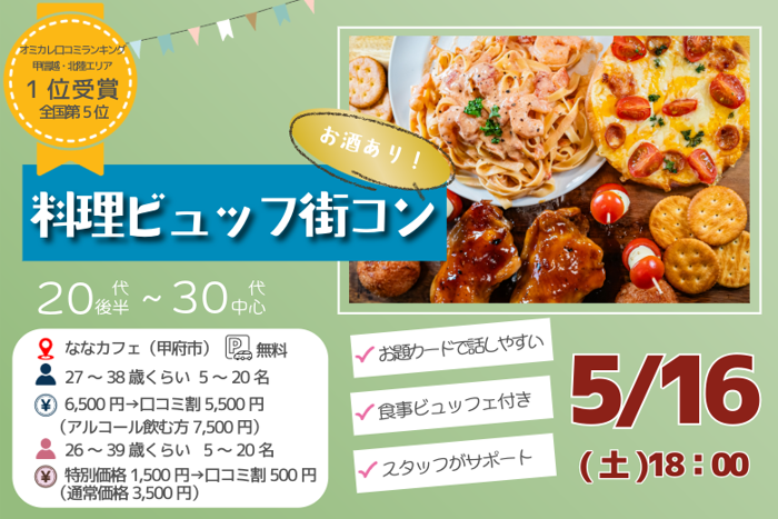 パーティーID:4438385の画像