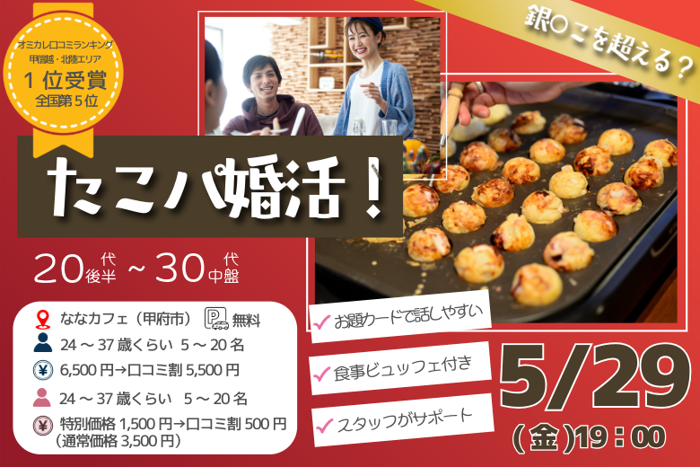 パーティーID:4438411の画像