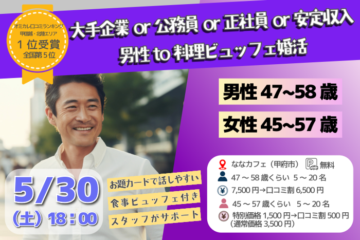 パーティーID:4438412の画像