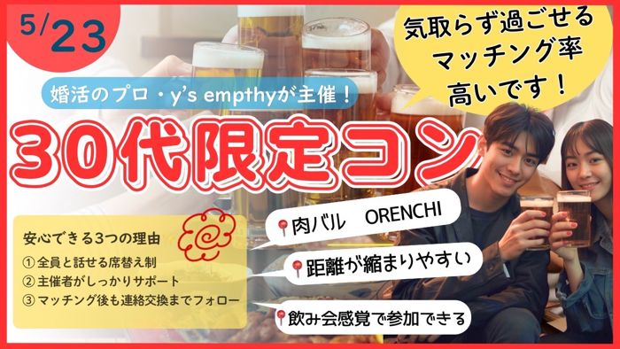 パーティーID:4439518の画像