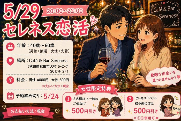 パーティーID:4439757の画像