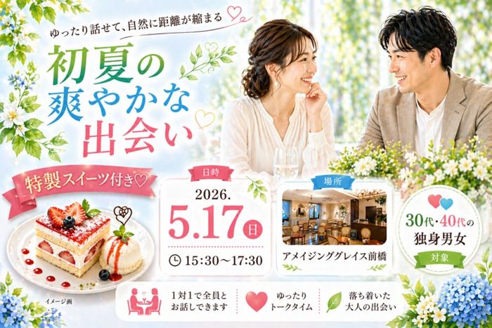 パーティーID:4440451の画像