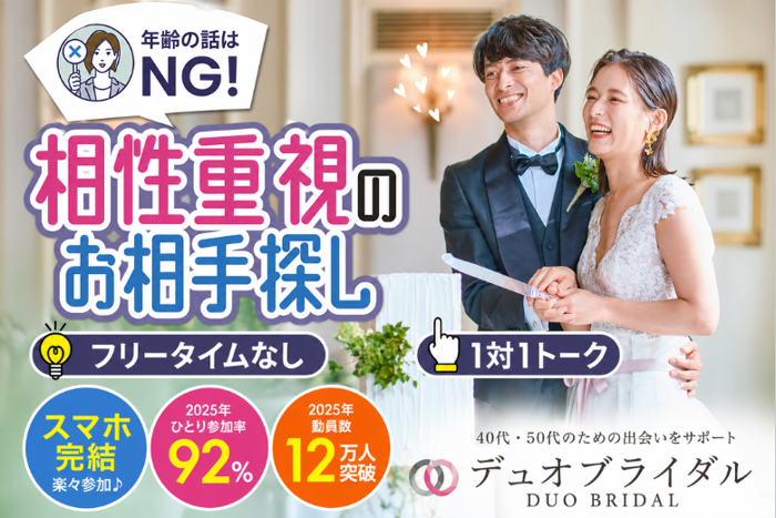 パーティーID:4440841の画像