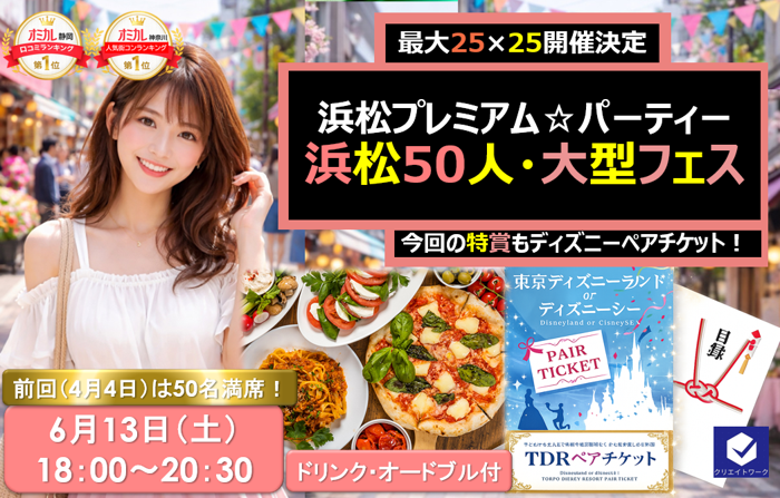パーティーID:4441803の画像
