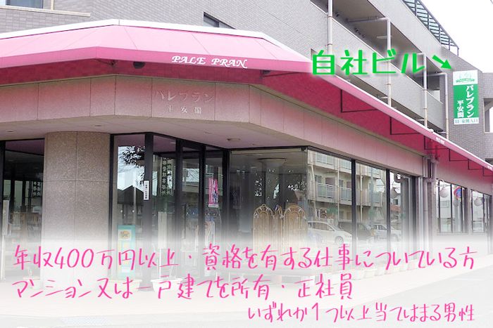 パーティーID:4441822の画像