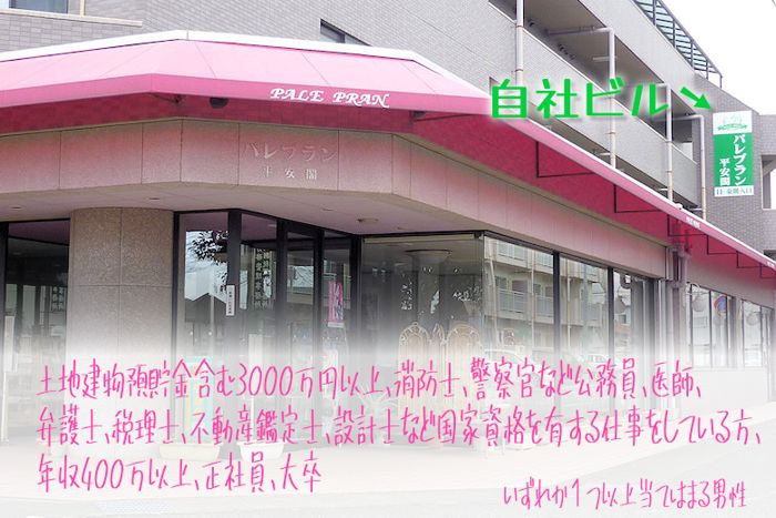パーティーID:4441823の画像
