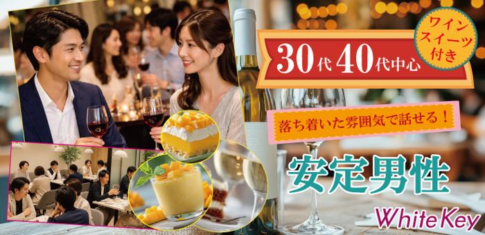 パーティーID:4442040の画像