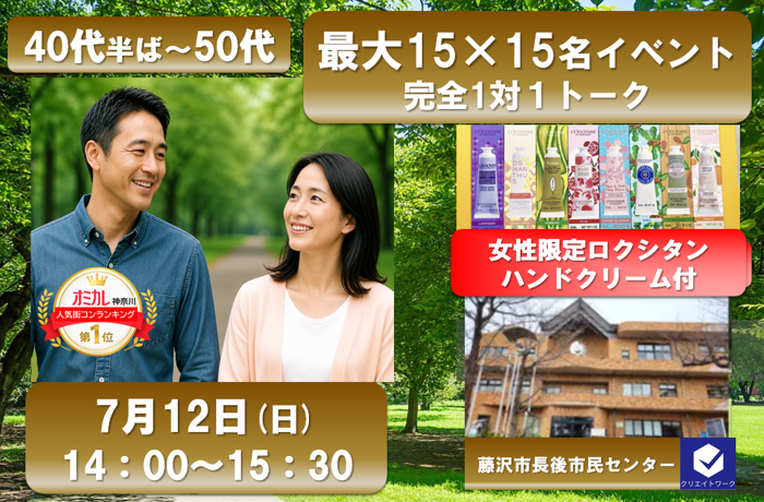 パーティーID:4442239の画像