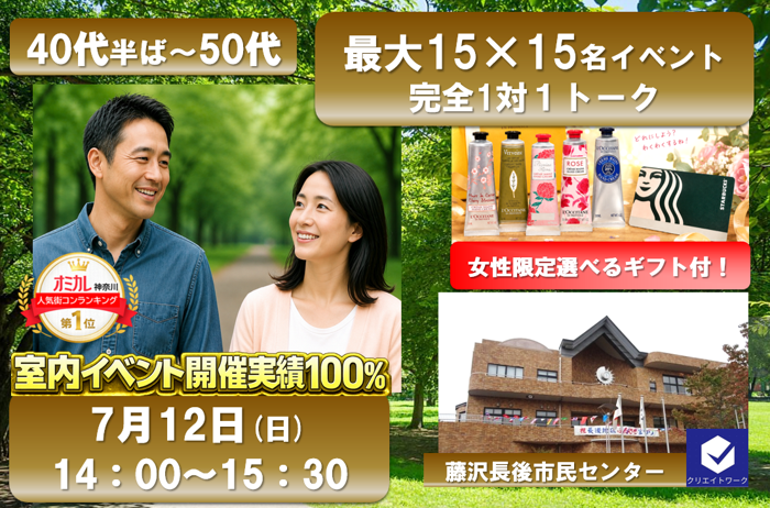 パーティーID:4442239の画像