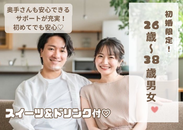 パーティーID:4442523の画像