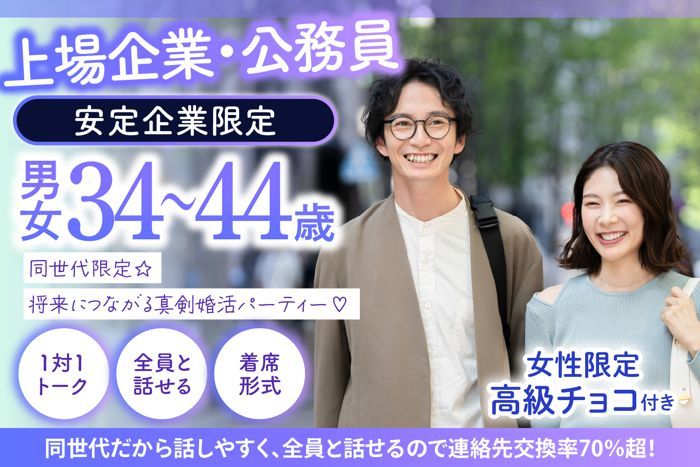 パーティーID:4442833の画像
