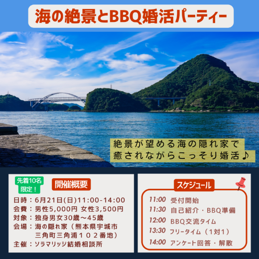 パーティーID:4443852の画像