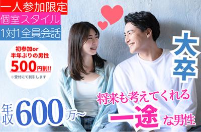 パーティーID:4444450の画像