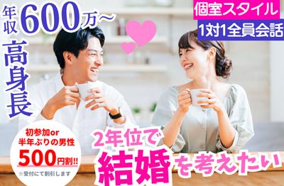 パーティーID:4444496の画像
