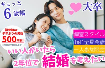 パーティーID:4444521の画像