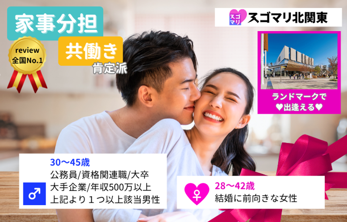 パーティーID:4444704の画像
