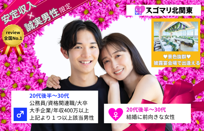 パーティーID:4444709の画像